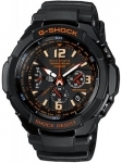 Mens Pilots Aviation G Shock Watch