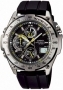 Casio WaveCeptor Men Chrono Watch